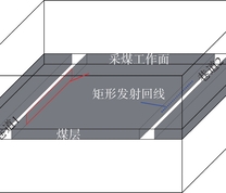 矿井瞬变电磁透视探测技术观测系统