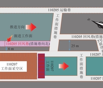 麦垛山煤矿110205工作面回风巷位置关系示意