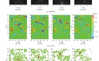 微细颗粒−气泡湍流碰撞矿化过程(dp=46.3 μm，db=1.06 mm)