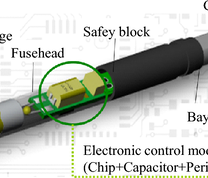 Typical structure diagram of the electronic detonator