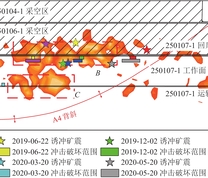 250107-1工作面平面布置及冲击变形能分布