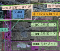 麻黄梁煤矿建筑物下压煤区