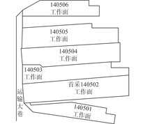 口孜东矿140502工作面