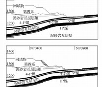 南洼村外排土场岩层地质剖面