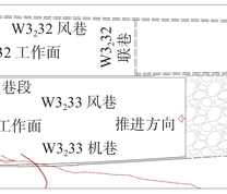 W3233工作面空间关系平面图