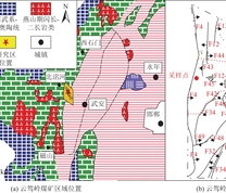 云驾岭煤矿区域位置及断层示意（改自张明杰等）
1—石炭–二叠系；2—中奥陶统；3—寒武系–上奥陶统；4—燕山期闪长–二长岩类；5—燕山期正长岩；6—断裂；7—研究区位置；8—城镇