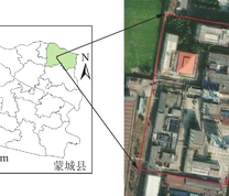 研究区地理位置