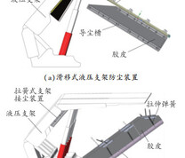 大采高液压支架系列防尘装置示意图