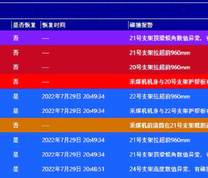 煤机与支架碰撞风险报警系统