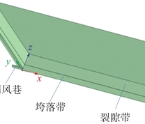 综采工作面及采空区物理模型