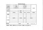 中国职工技术协会创新成果转化专委会丨关于推荐科技信息员的通知