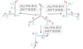 “卓越科学家”专题丨曾庆良教授：基于运动姿态感知的综放支架主动控顶空间研究