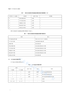 行标下载 | 煤矿综采工作面机电设备EtherNet/IP通信接口和协议 第10部分：低压交流真空电磁起动器设备数据表