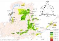 黄河流域规划矿区植被覆盖度变化趋势类型及分布比较
