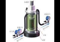 气−固耦合实验系统