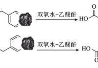 小龙潭褐煤在过氧乙酸的氧化下丙二酸和丁二酸的生成机理