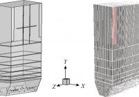 CFB锅炉三维模型和网格结构示意
