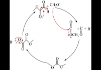 草酸二甲酯可能存在的脱羰机理