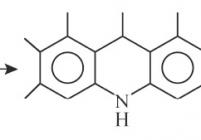 活性炭与NH3反应过程中类醚结构转化为吡啶的机制