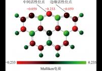 碳质表面的Mulliken电荷