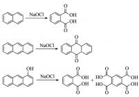 煤模型化合物的NaOCL氧化机理