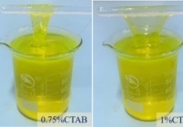 Photos of the clean fracturing fluids with different viscosities being picked up with a glass rod