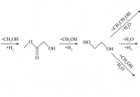 草酸二甲酯加氢制乙醇及联产二元醇工艺路线