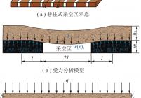 顶板-煤柱系统示意