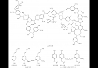 木质素、木质素基本单元及其前驱体分子结构[76]