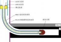 柔性管柱泵送下入工艺技术原理