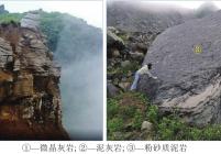 贵州张家湾普洒原始坡体中发育岩层