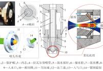 超音速汲水虹吸气动雾化装置结构与雾化机理
