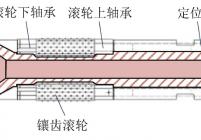 滚轮扩孔式稳定钻杆结构示意图
