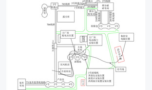 选煤厂煤泥水加药智能化控制系统研究