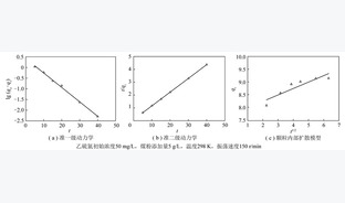 煤粉对选矿废水中乙硫氮的吸附特性研究