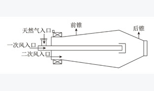 煤粉工业锅炉技术发展及应用