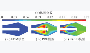 基于EDM、PDF和FR/ED模型的煤粉燃烧过程适应性研究