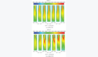 空气冷却式煤粉燃烧室数值模拟研究