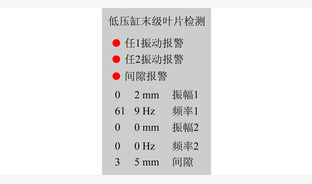 350 MW超临界CFB机组切缸改造灵活性运行探索