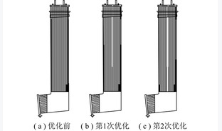 350 MW循环流化床锅炉屏式受热面汽温偏差研究