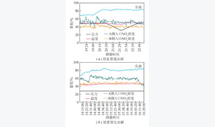 烟气脱硝用尿素水解制氨技术理论与实践