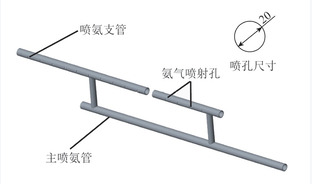 活性焦脱硫脱硝反应器模拟及内构件优化