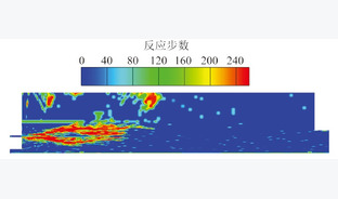 基于动态自适应反应的煤粉无焰燃烧燃料氮转化机理研究