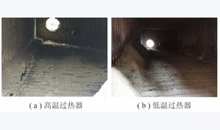 混合生物质燃料循环流化床锅炉受热面结焦机理研究