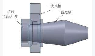 风箱结构对预燃室式煤粉燃烧器内空气动力场的影响