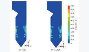 300 MW电站煤粉锅炉耦合掺烧生物质的CFD数值模拟