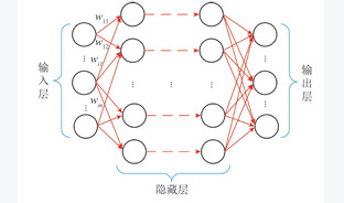 热辐射成像法测量大型炉膛内三维温度场的算法新进展