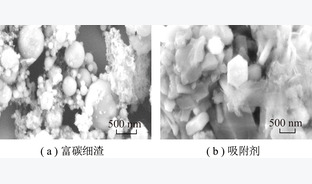 煤气化渣特性分析及资源化利用研究进展