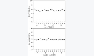 2-甲基-6-乙酰基萘的合成及分子结构解析