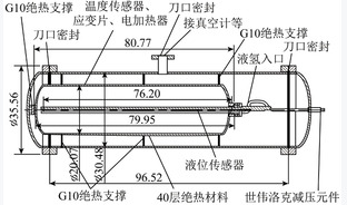 氢液化与低温高压储氢技术发展现状